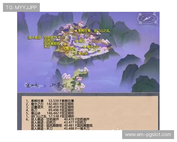 逆水寒免费获取珍稀游戏道具的方法与技巧详解